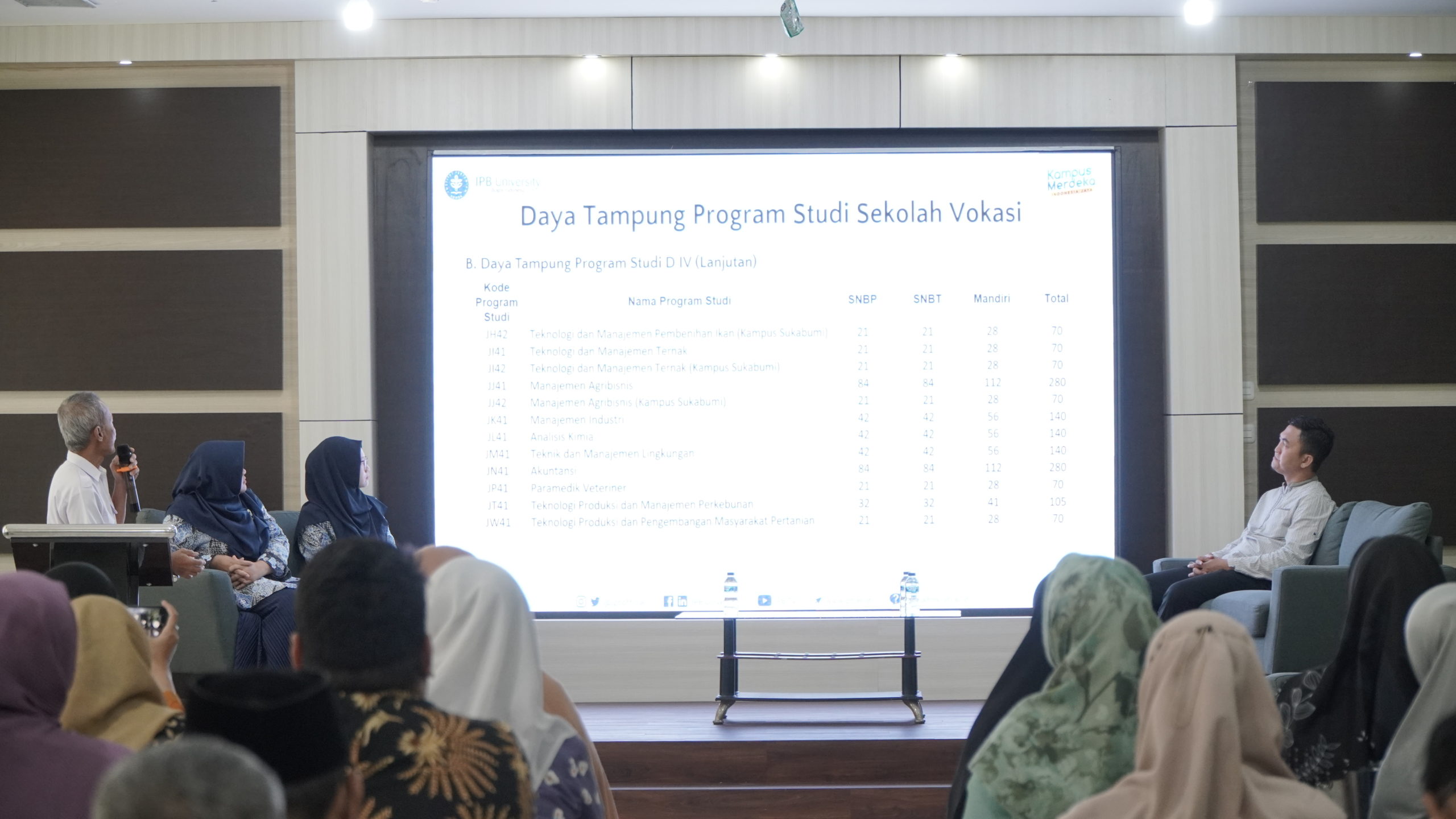 Sosialisasi Penerimaan Mahasiswa Baru SV- IPB Tahun Ajaran 2023/2024 di Wilayah Sukabumi